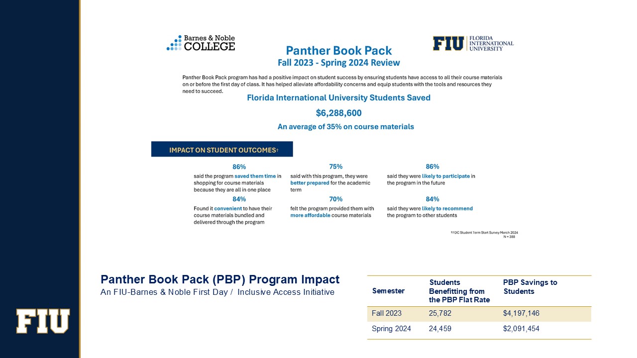 bot-presentation_textbook-affordability-2023-2024_pbp-slide.jpg